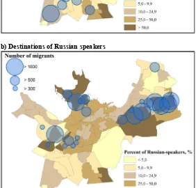 Figure 2: The destinations of intra-urban movers in Tallinn 