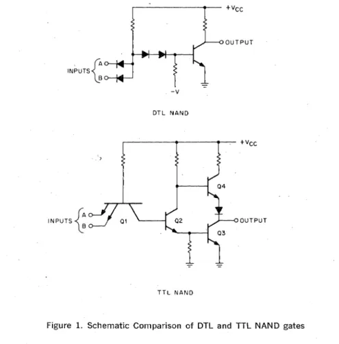 Figure  1.  Schematic  Comparison  of  DTL  and  TTL  NAND  gates 