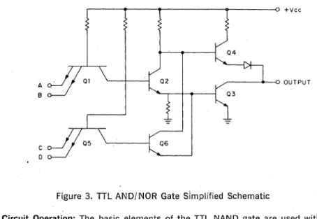 Figure  3.  TTL  AND/NOR  Gate  Simplified  Schematic 