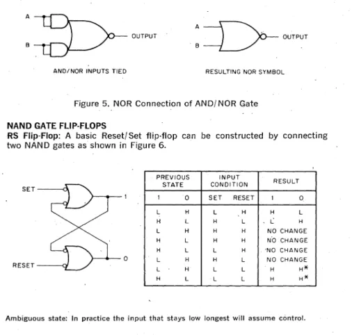 Figure  5.  NOR  Connection  of AND/ NOR  Gate 