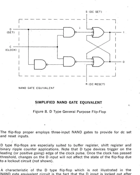 Figure  8.  D  Type  General  Purpose  Flip·Flop 