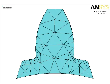 Figure 6. 2-D Circular root fillet tooth.