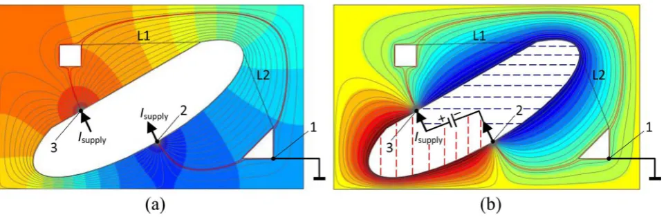 Figure 9, where we played with the position of the current contacts on the large  
