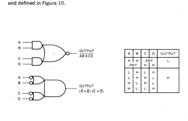 Figure 9 TTL AND/NOR Gate Simplified Schematic 