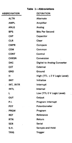 Table I-Abbreviations 