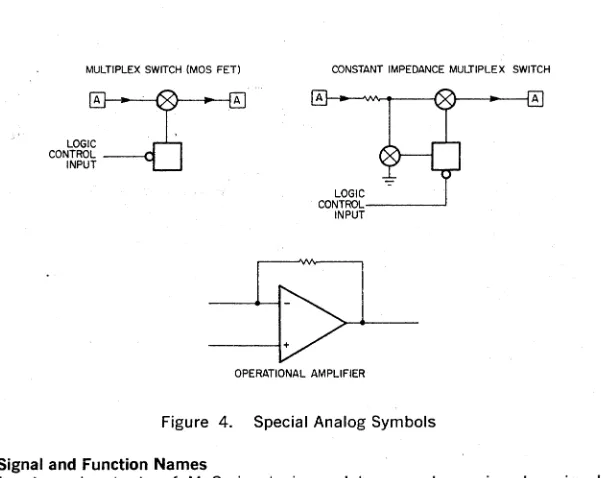Figure _ 3_ 