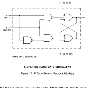 Figure 14. D Type General Purpose Flip-Flop 
