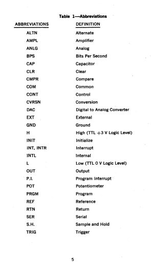 Table I-Abbreviations 