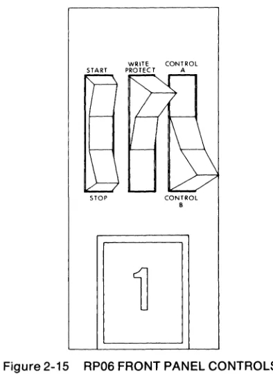 Figure 2-15 