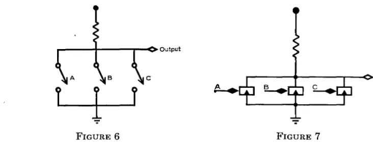 FIGURE 8 DIODE LOGIC 