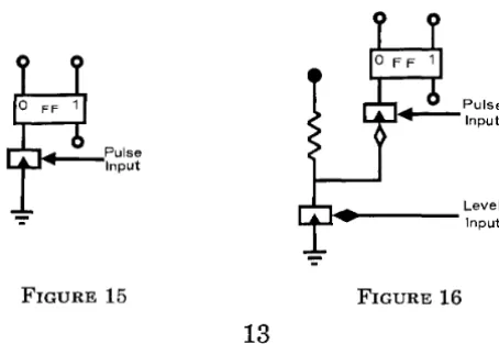 FIGURE 15 FIGURE 16 