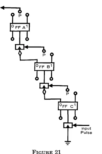 FIGURE 19 FIGURE 20 