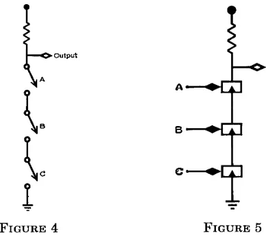 FIGURE 4 FIGURE 5 