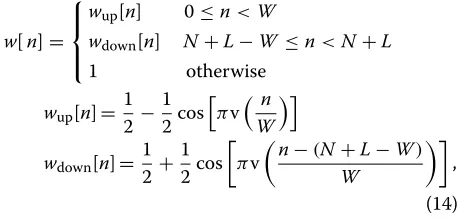Figure 3 Basic block diagram of the GFDM receiver.