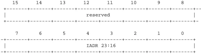 Figure 6-4:LANCE Control and Status Register 1 (LANCE_CSR1)