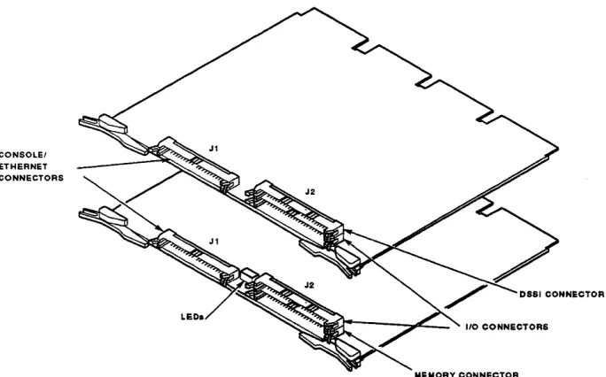 Figure 2-3 KN21 0 Connector and LED Orientation 