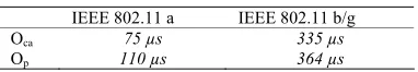 Table 1. IEEE 802.11s airtime metric constants. 