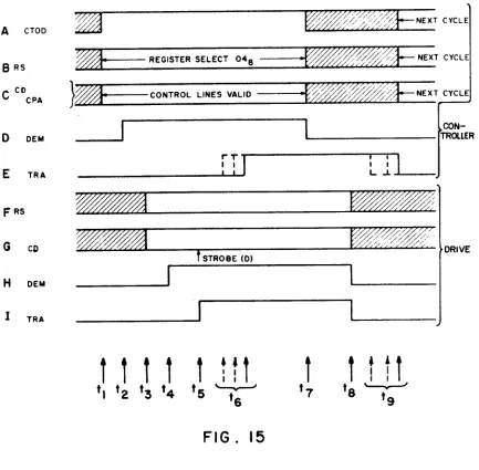 FIG. 15 