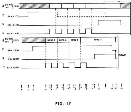 FIG. 17 