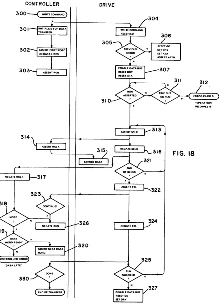FIG. 18 