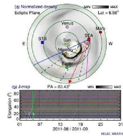 Figure 3. (a) The normalized density map in the ecliptic plane and (b) the J-map for thethree solar wind transients obtained with the WSA-Enlil model on 5 August 2011, 00:00 UT(http://helioweather.net/archive/2011/08/)