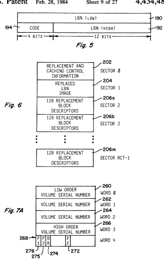 Fig.  6  Fig.7A  268  • • •  Fig.  5 REPLACEMENT  AND CACHING  CONTROL INFORMATION REPLACED LBN IMAGE 128  REPLACEMENT BLOCK DESCRIPTORS 128  REPLACEMENT BLOCK DESCRIPTORS • • •  V  202  SECTOR  0 V 204 SECTOR  1 V S / • • • S 206a ECTOR  2 206b ECTOR  3 ~