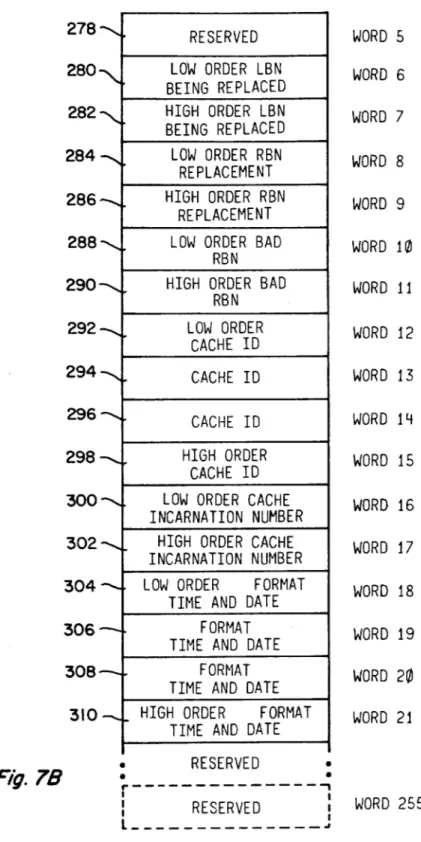 Fig.  78  •  •  ,.- - - -- RESERVED  - - -- - - - - -..,  •  • 