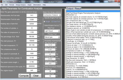 Fig. 6. D.F engine analyzer tool GUI for Combustion Analysis Model 