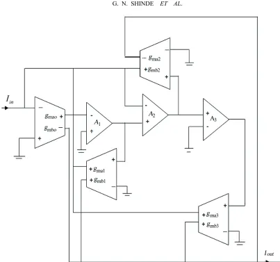 Figure 1. Circuit diagram of electronically tunable third order current-mode universal filter
