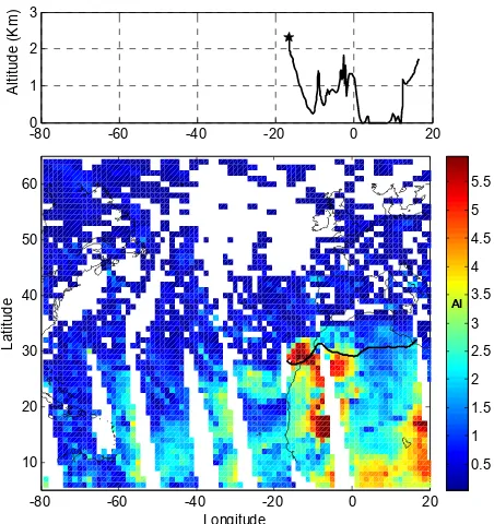 Figure 2. Values of the TOMS AI (Total Ozone Mapping Spec- trometer Aerosol Index) for a back trajectory of 24 / 03 / 2004 (black line, below graphic) of African mineral dust estimated for Izaña (Tenerife, Canary Islands)