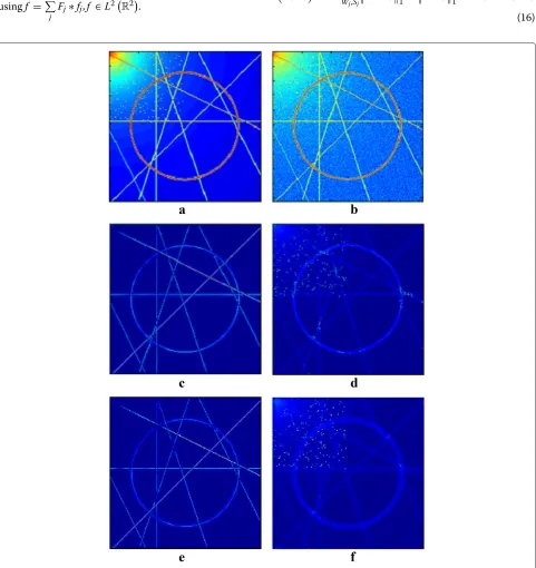 Figure 4 Comparison results between W-SD and W-HSD for artificial image, computing times: 164.75 s (W-SD) and 30.43 s (W-HSD).(f)Original image (a) (512 × 512)