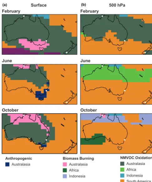 Figure 8. GEOS-Chem simulation of the dominant non-methanecontribution to Australasian CO at the surface (a) and at 500 hPa (b)in three months, using the improved CO-only simulation with COsource tagged by both type (anthropogenic, biomass burning, orNMVOC