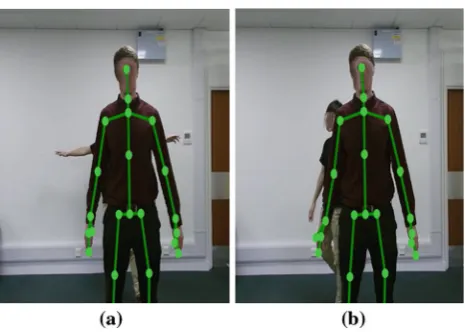 Fig. 1 Examples of where occlusion arises in a single-camera system,showing (a) almost complete occlusion and (b) partial occlusion