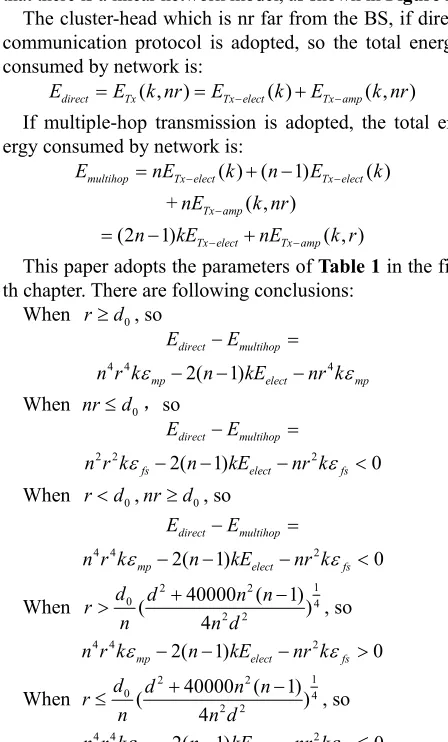 Figure 2. Linear network model. 