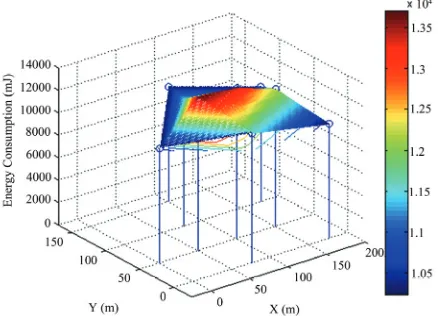 Figure 12. Contour of residual energy at TS-12. 