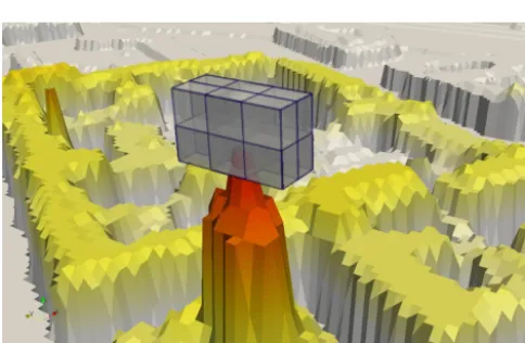 Figure 3. A three-dimensional rendering of the urban topography near Hotel Tornicapturing (a) and a close-up featuring the target box (T) for particle (b).
