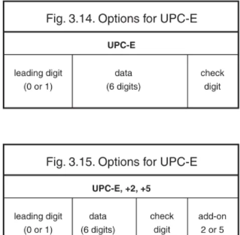 Fig. 3.14. Options for UPC-E