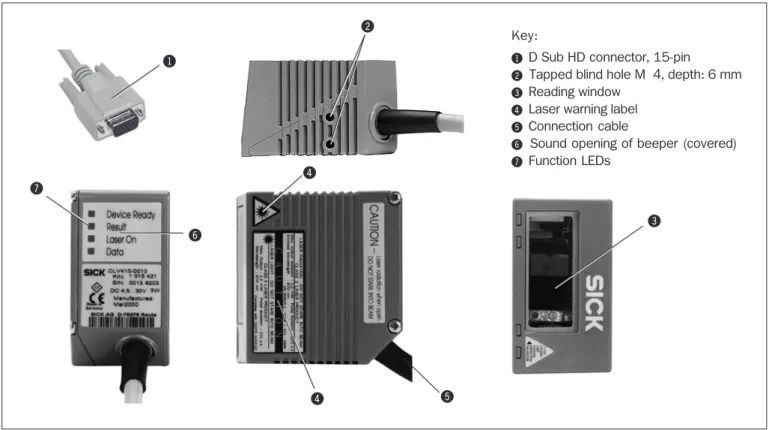 Fig. 1. CLV 41x  design