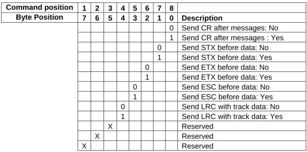 Table 4-2.  Switch B 