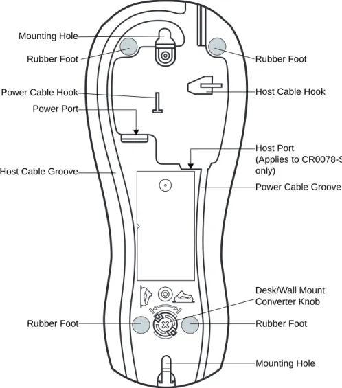 Figure 1-4     CR0078-S/CR0008-S Series Cradle Back View 