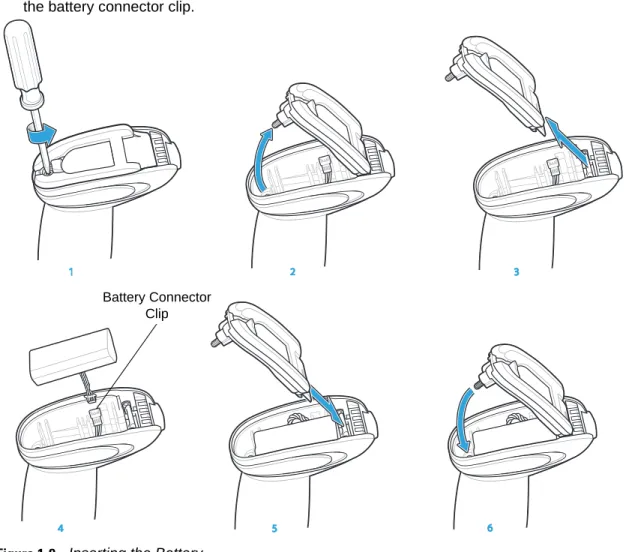 Figure 1-9     Inserting the Battery 
