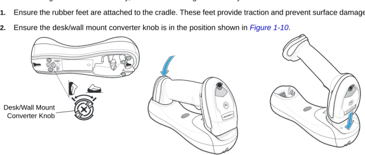 Figure 1-10     Horizontal Mount - Inserting the Linear Imager Scanner in the Cradle