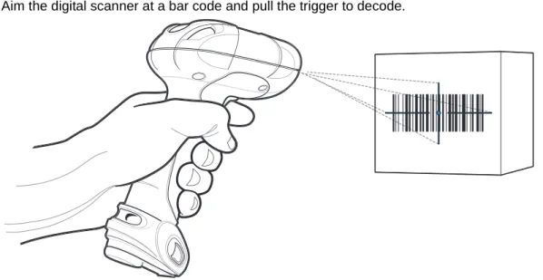 Figure 2-3     Scanning in Hand-Held Mode - DS3508-SR/HD/DP