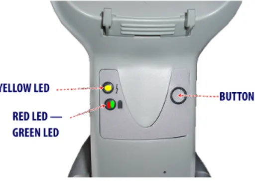 Figure 6. Gryphon I Base LEDs