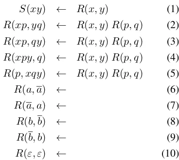 Figure 1: Derivation in G. The numbers indicatethe rules that were used.