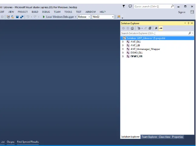 Figure 10. ANT Libraries in Visual Studio. 