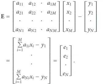 Figure 5 depicts plots of the average SAD (done (or more) color component and not in the rest of theent outlier thresholds for each of the three color componentsis very eframes #4–#6, in which the matryoshka doll occludes big po-tions of the scene