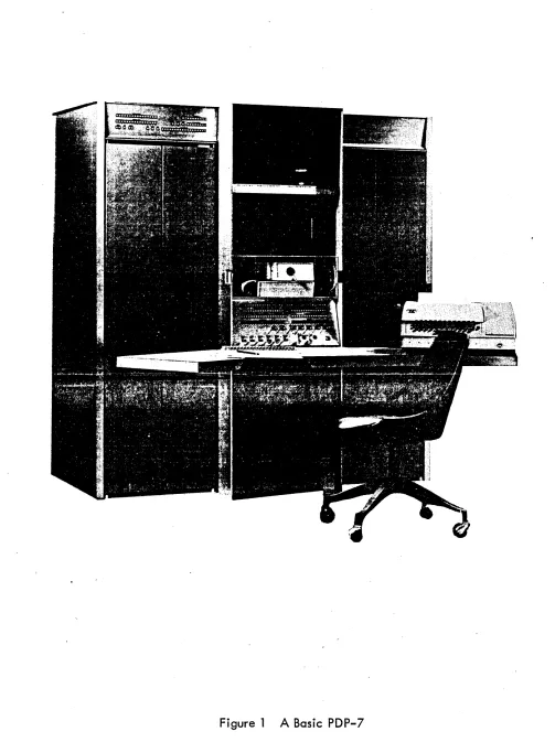 Figure 1 A Basic PDP-7 
