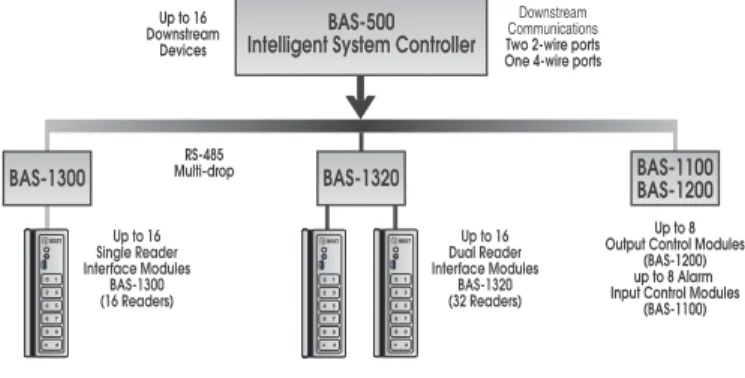 DIAGRAM TIONSOPTIONS &amp; ORDERING
