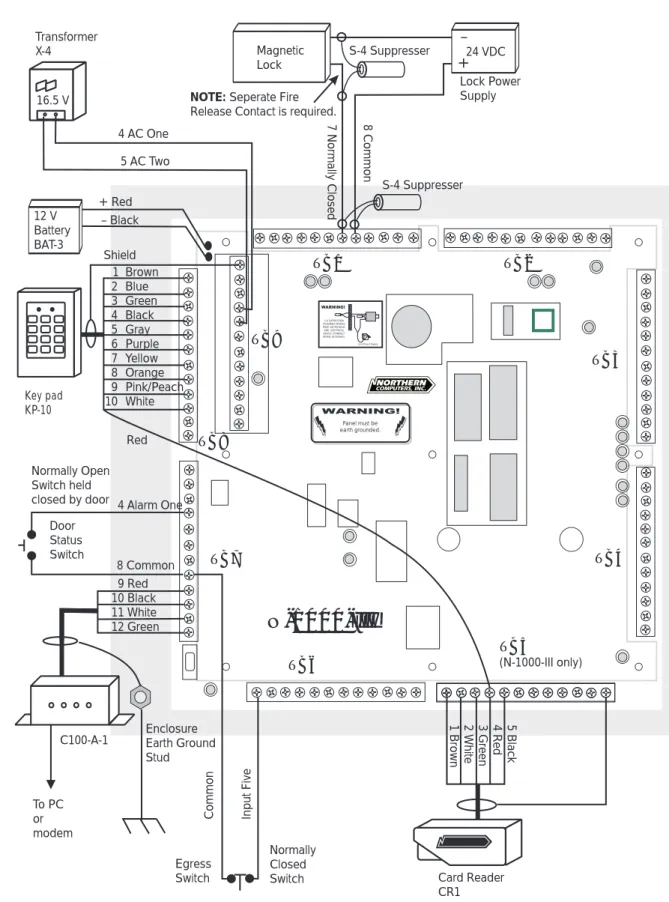 Figure 4-12. Example Wiring Diagram. Card Readers connect to TB5 of the N-1000-III as shown here